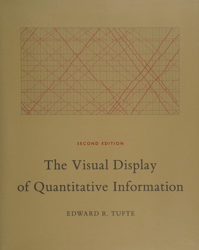 The Visual Display of Quantitative Information Edward R. Tufte Book Cover