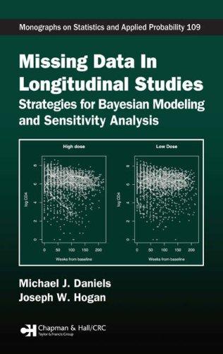 Missing Data in Longitudinal Studies M. J. Daniels Book Cover