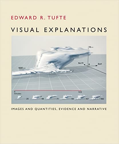 Visual Explanations Edward R. Tufte Book Cover