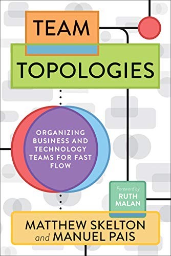 Team Topologies Matthew Skelton Book Cover